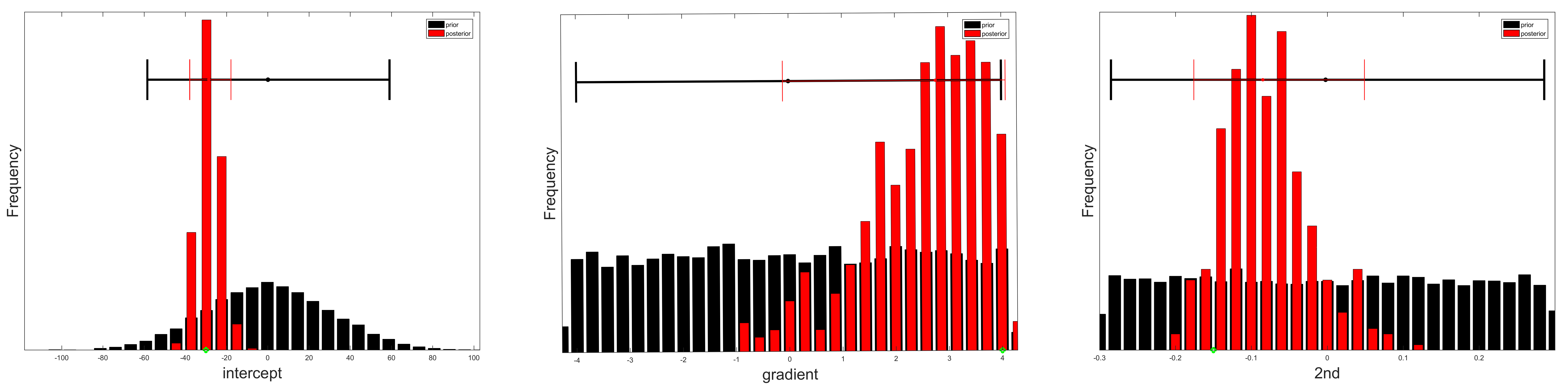 ../_images/sippi_linefit_data_11_postmarg.png